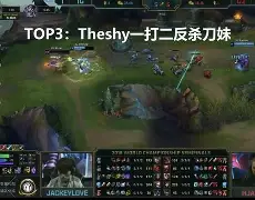 开云体育-塔图姆焦点对战，TheShy与80激战瑞士队分钟，锐不可当胜负难料！-开云体育